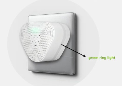 Detector De Fugas De Gas Domestico