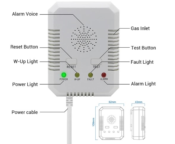 BH-H3 5 Detector De Gases Combustibles Y Monóxido CO