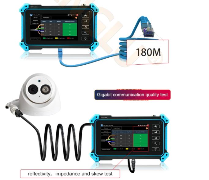 IPC 7 Tester De Cctv Probador De Cámara Ip Y Analogas