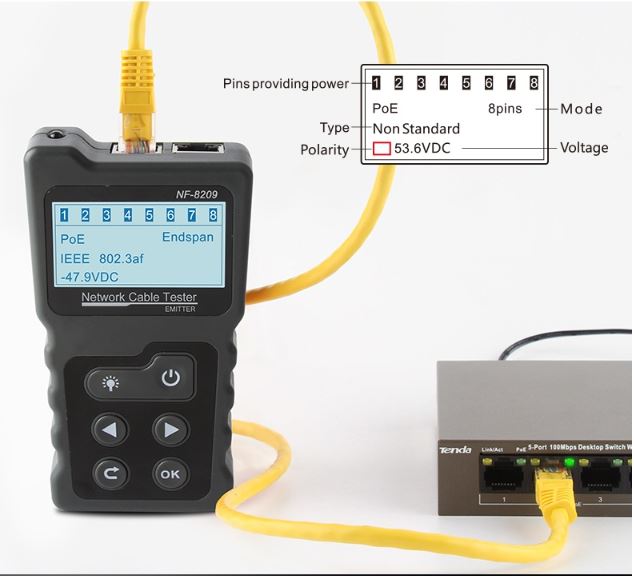 NF8209 11 Tester Rastreador de Cable Generador de Tonos RJ45 NOYAFA