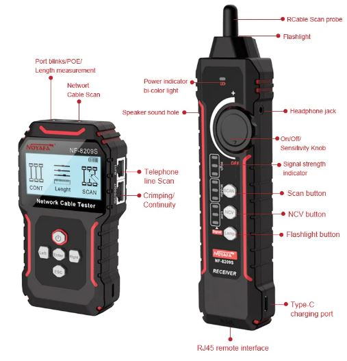 nf8209s 1 Tester Probador De Cable De Red Noyafa