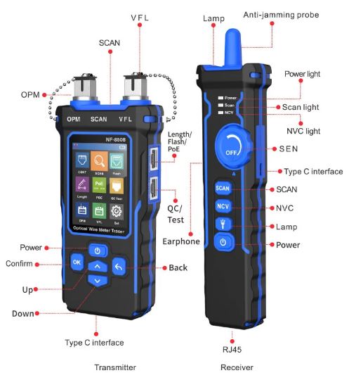 nf8508 12 Tester De Cable Rj45 + Power Meter Y Vfl Fibra Optica
